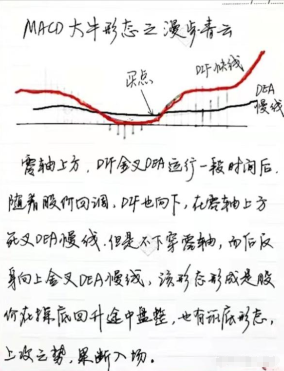中国股市当你还迷失在股市的时候不妨看看这篇文章建议收藏