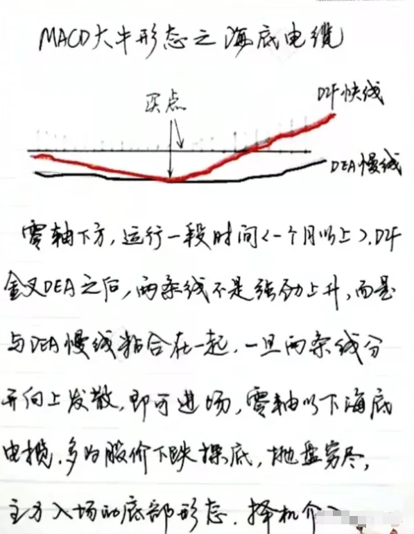 中国股市当你还迷失在股市的时候不妨看看这篇文章建议收藏