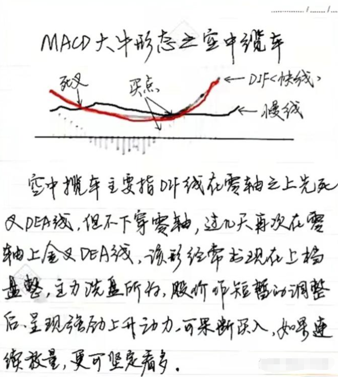 中国股市当你还迷失在股市的时候不妨看看这篇文章建议收藏