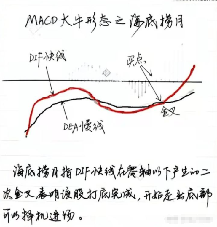 中国股市当你还迷失在股市的时候不妨看看这篇文章建议收藏