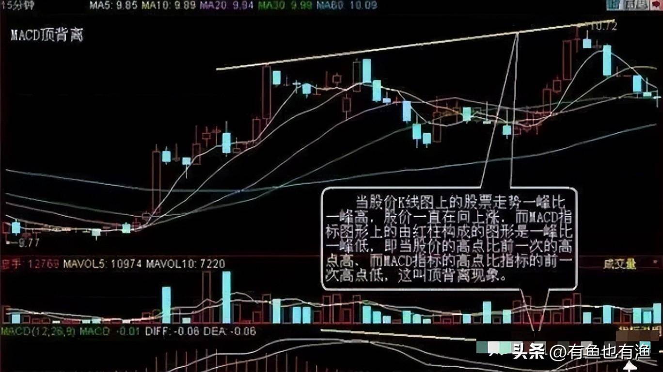 如何靠炒股将10万炒到1000万？草根牛散的肺腑之言值得深读！