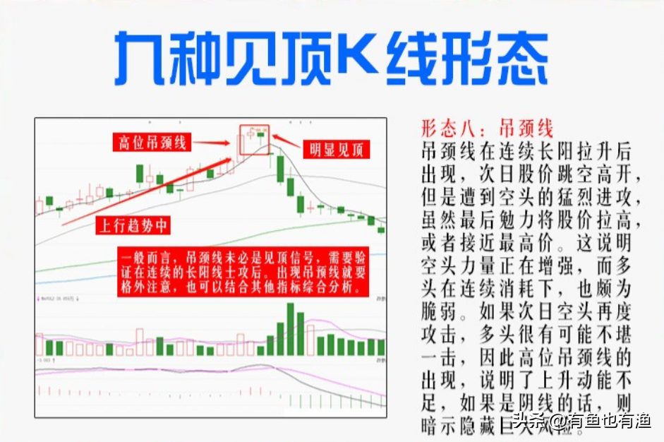当下行情不想被深套切记这五种千万不能碰的股票否则血本无归