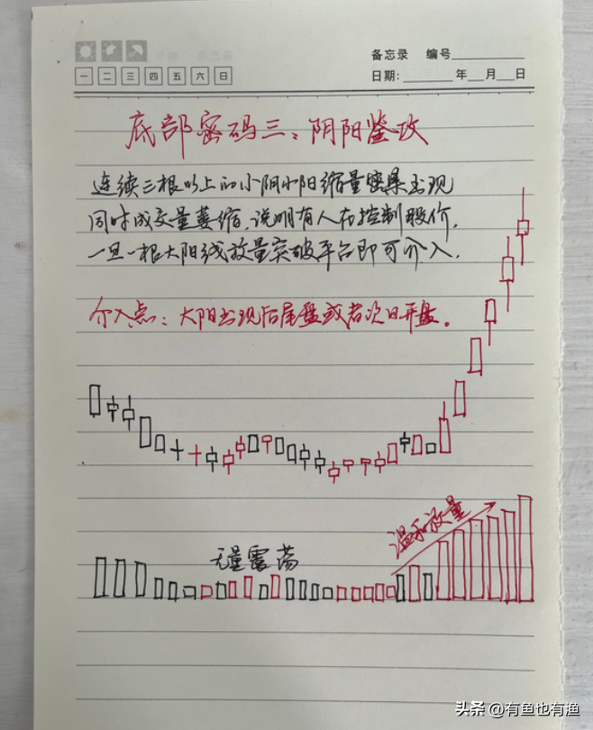 终有一天你会明白炒股赚钱其实很简单记住五个数字如鱼得水