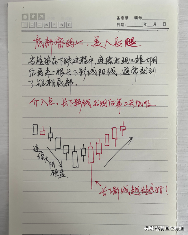 终有一天你会明白炒股赚钱其实很简单记住五个数字如鱼得水