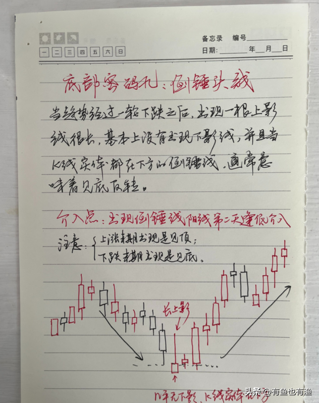 终有一天你会明白炒股赚钱其实很简单记住五个数字如鱼得水