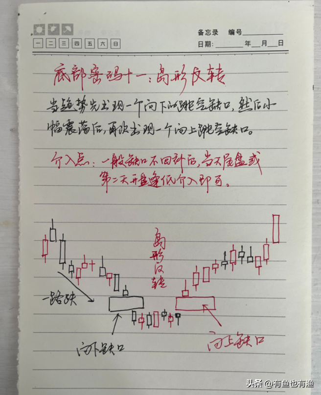 终有一天你会明白炒股赚钱其实很简单记住五个数字如鱼得水