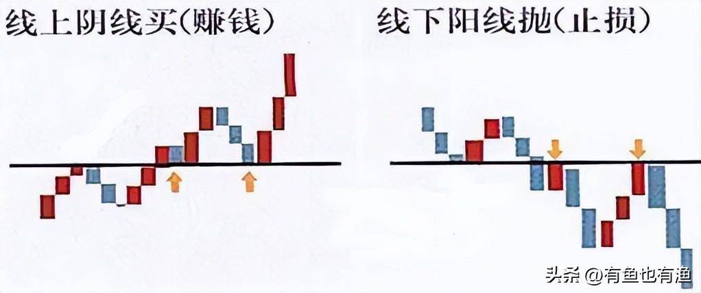 股民故事炒股30年满仓吃了17个跌停女儿一句话让他重拾勇气