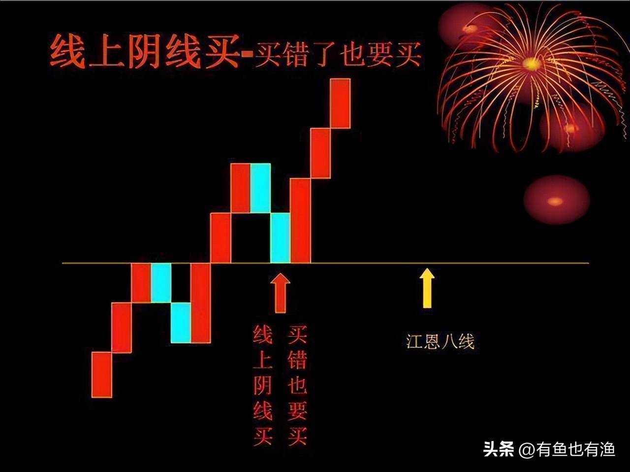 股民故事炒股30年满仓吃了17个跌停女儿一句话让他重拾勇气