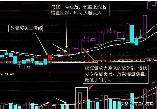股民故事炒股30年满仓吃了17个跌停女儿一句话让他重拾勇气