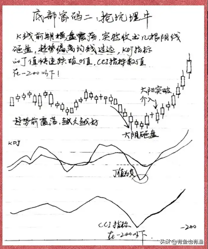 股民故事炒股30年满仓吃了17个跌停女儿一句话让他重拾勇气