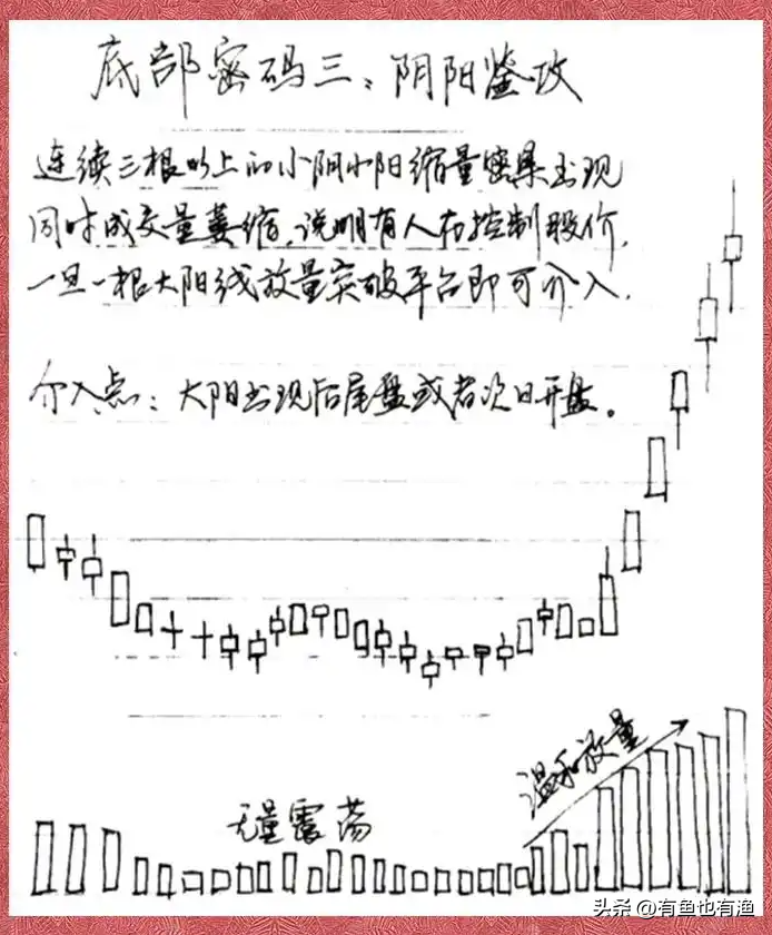 股民故事炒股30年满仓吃了17个跌停女儿一句话让他重拾勇气