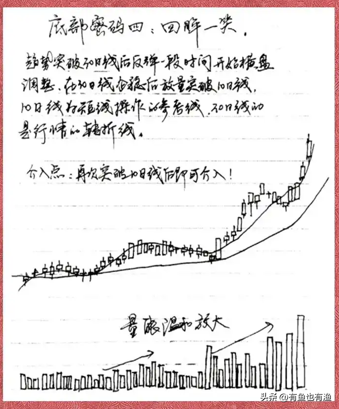 股民故事炒股30年满仓吃了17个跌停女儿一句话让他重拾勇气