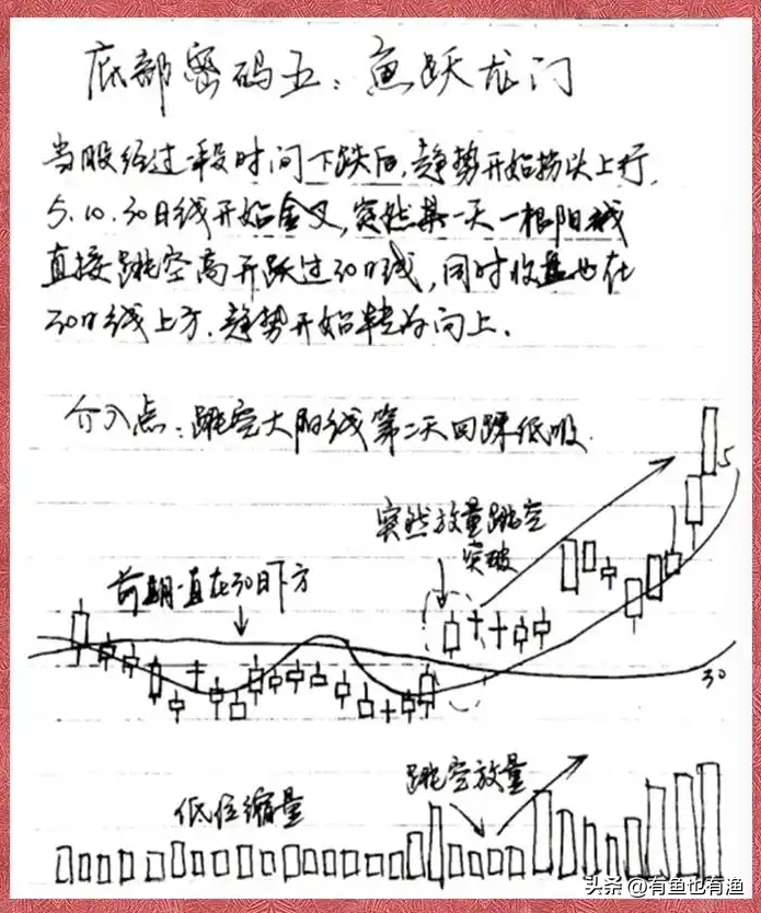 股民故事炒股30年满仓吃了17个跌停女儿一句话让他重拾勇气