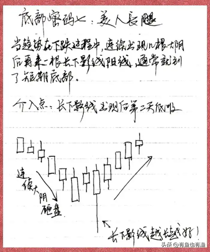 股民故事炒股30年满仓吃了17个跌停女儿一句话让他重拾勇气