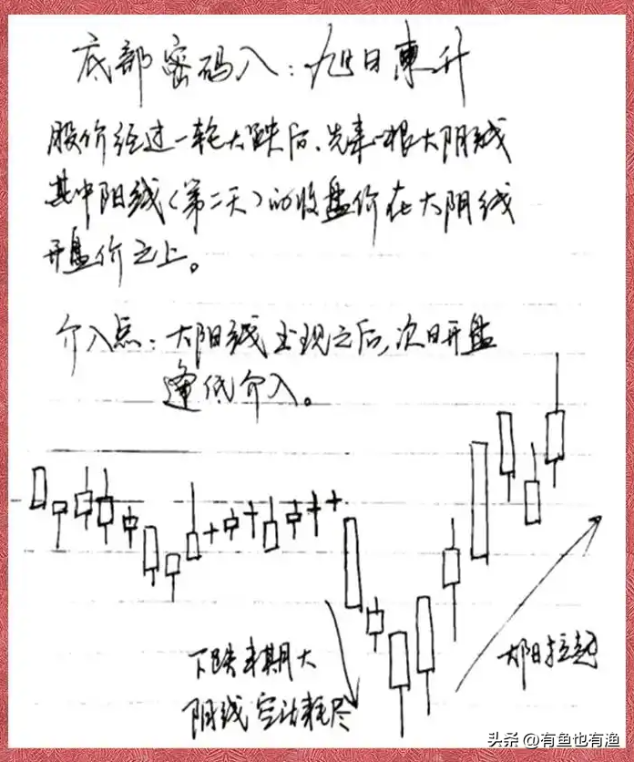 股民故事炒股30年满仓吃了17个跌停女儿一句话让他重拾勇气