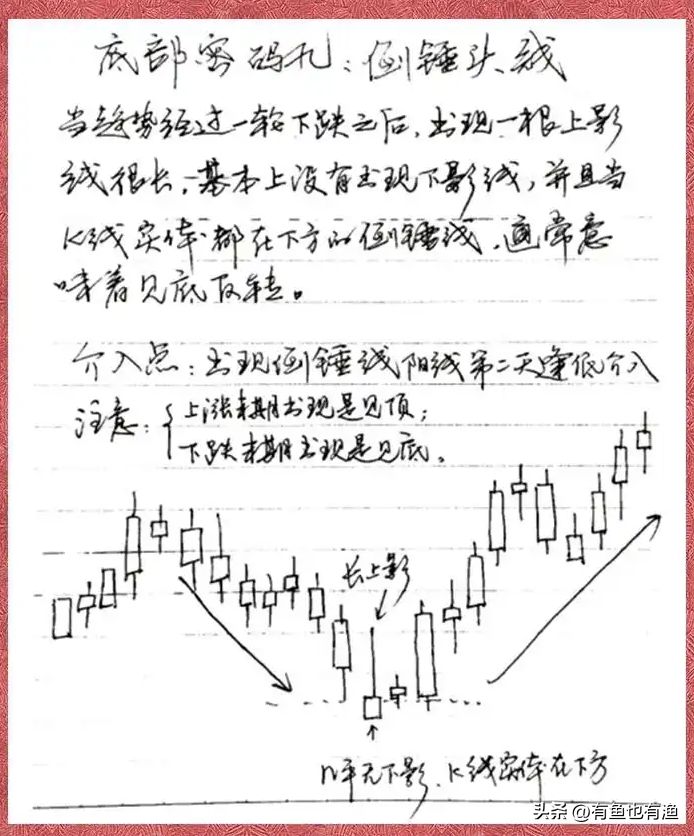 股民故事炒股30年满仓吃了17个跌停女儿一句话让他重拾勇气