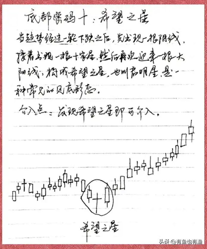 股民故事炒股30年满仓吃了17个跌停女儿一句话让他重拾勇气