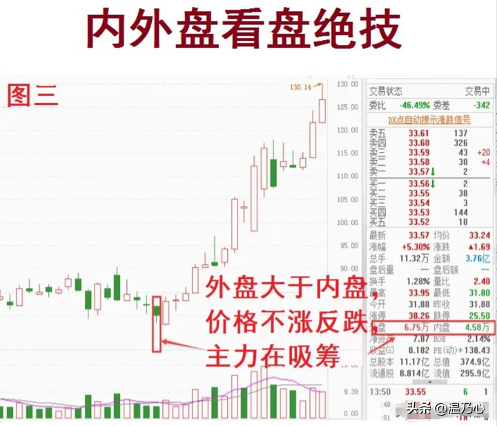 实现财富自由的人都做对了什么？十七年老股民悟道后的心得分享！