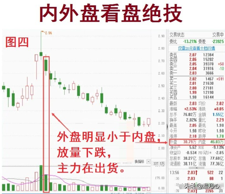 实现财富自由的人都做对了什么？十七年老股民悟道后的心得分享！