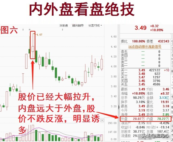 实现财富自由的人都做对了什么？十七年老股民悟道后的心得分享！
