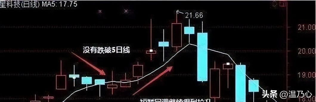 中国股市真正能发大财的人这才是大道至简睡不着觉时就看看！