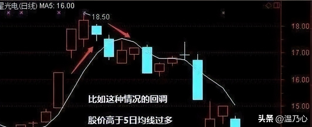 中国股市真正能发大财的人这才是大道至简睡不着觉时就看看！