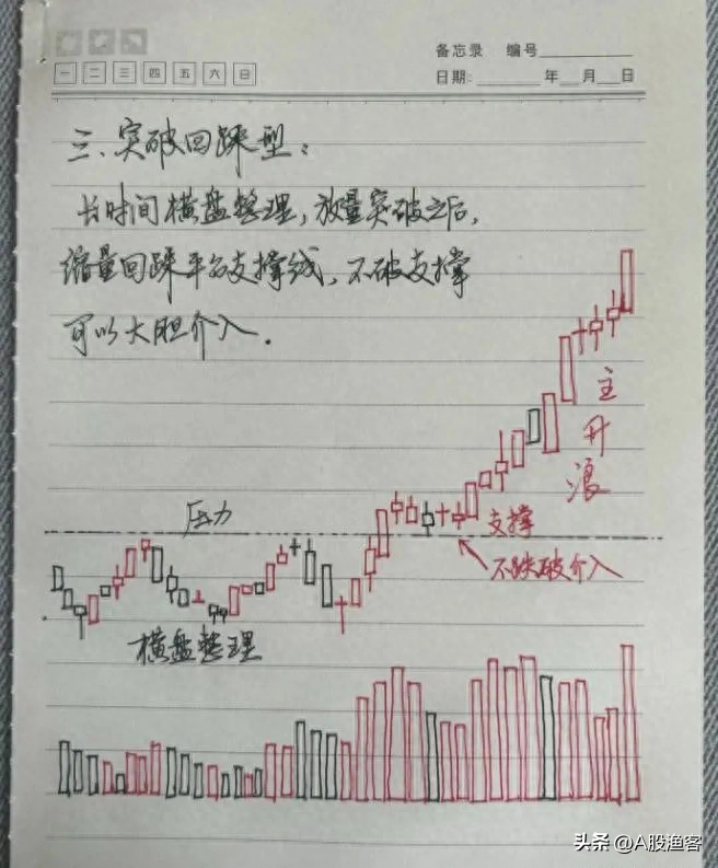炒股的最高境界是什么？从股市赚钱的就有一种人讲得太透彻了！