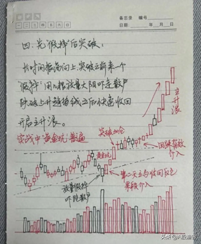 炒股的最高境界是什么？从股市赚钱的就有一种人讲得太透彻了！
