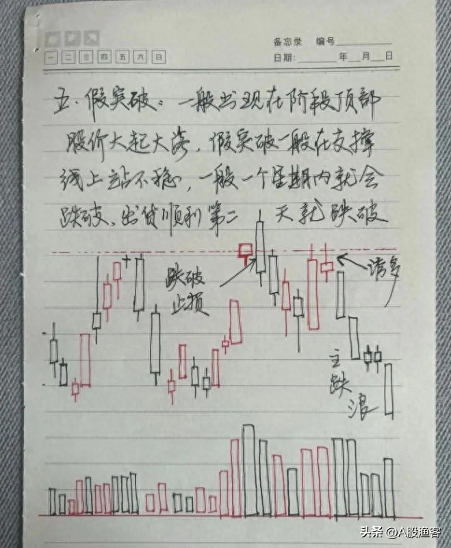 炒股的最高境界是什么？从股市赚钱的就有一种人讲得太透彻了！
