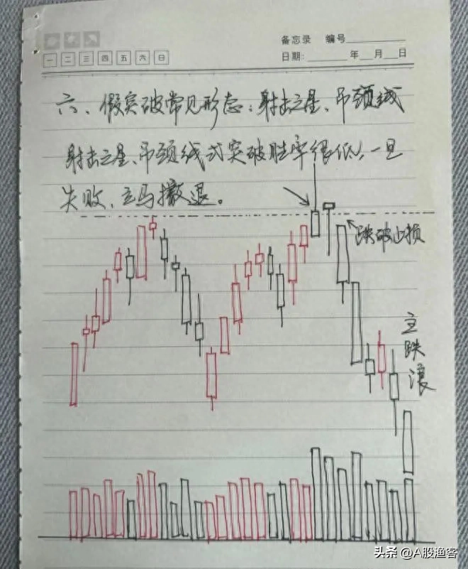 炒股的最高境界是什么？从股市赚钱的就有一种人讲得太透彻了！