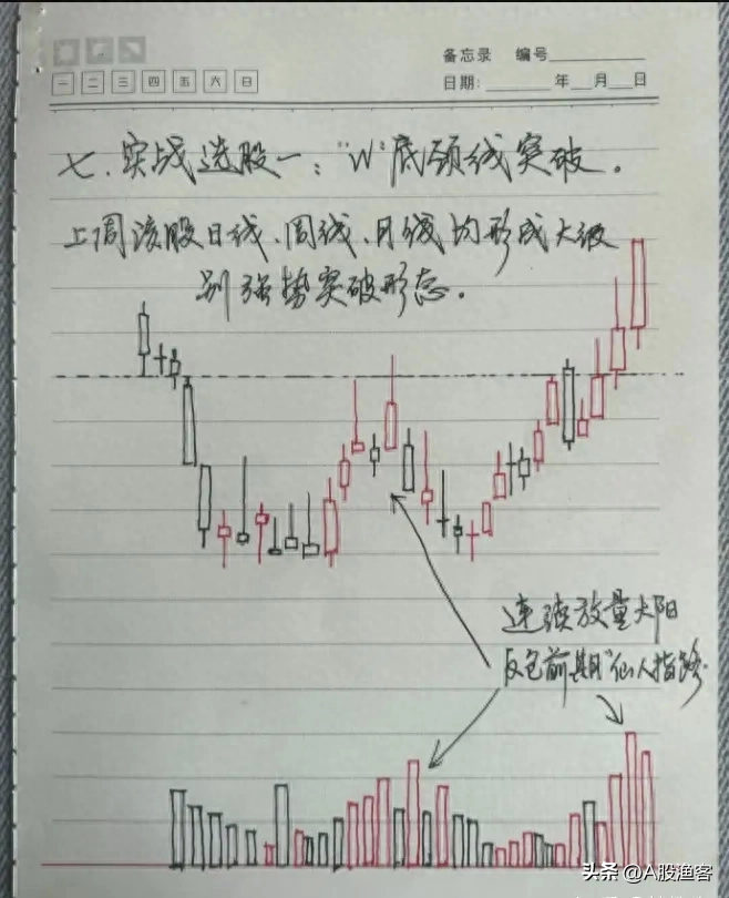 炒股的最高境界是什么？从股市赚钱的就有一种人讲得太透彻了！