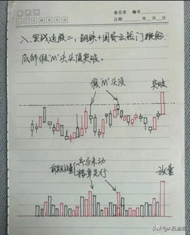 炒股的最高境界是什么？从股市赚钱的就有一种人讲得太透彻了！