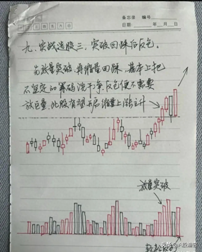 炒股的最高境界是什么？从股市赚钱的就有一种人讲得太透彻了！
