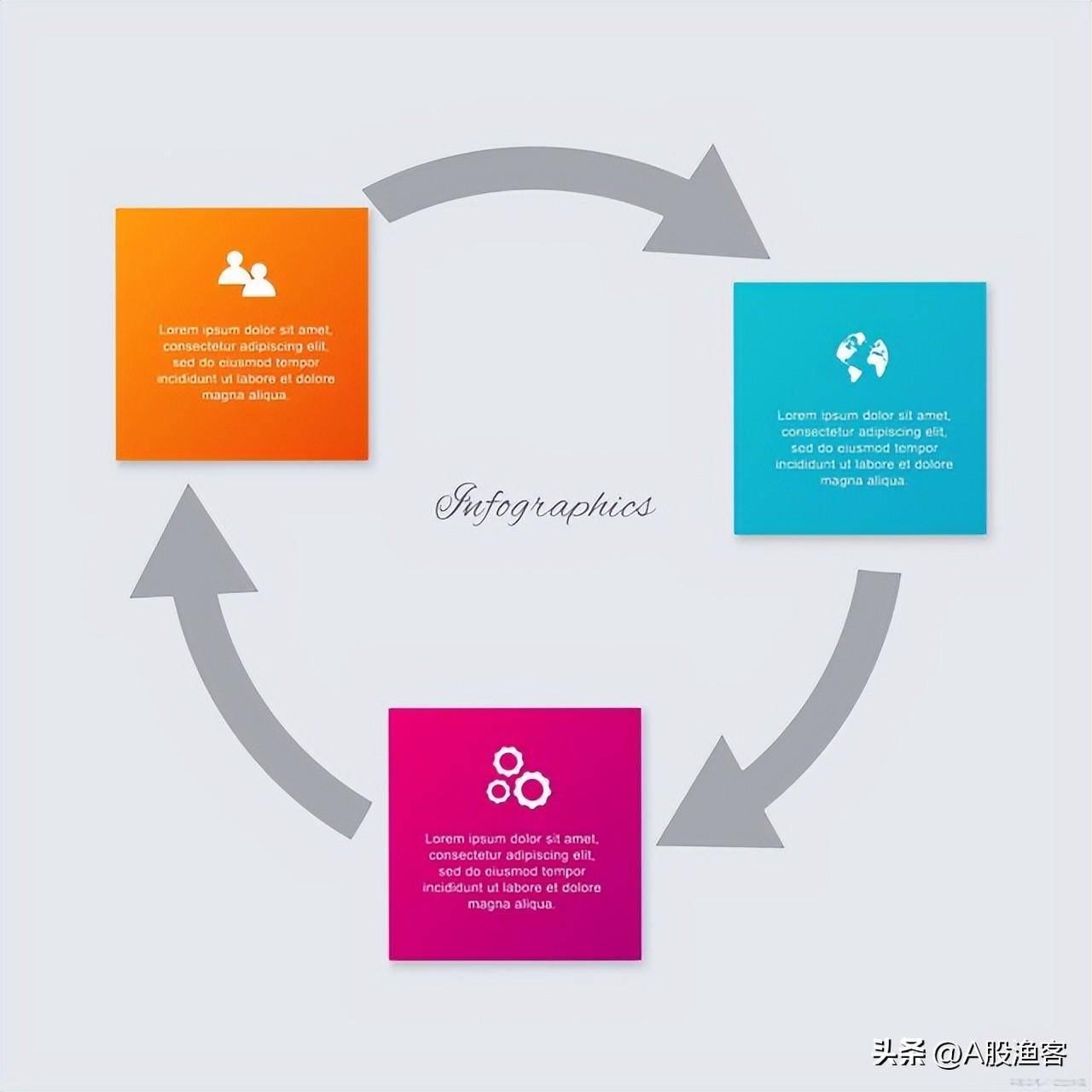 中国股市真正厉害的一种人炒股就是一场修行大道至简！