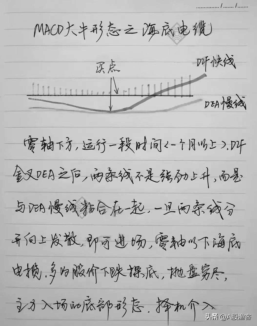无论行情如何股市里永远能赚到钱的人看完你就知道为什么