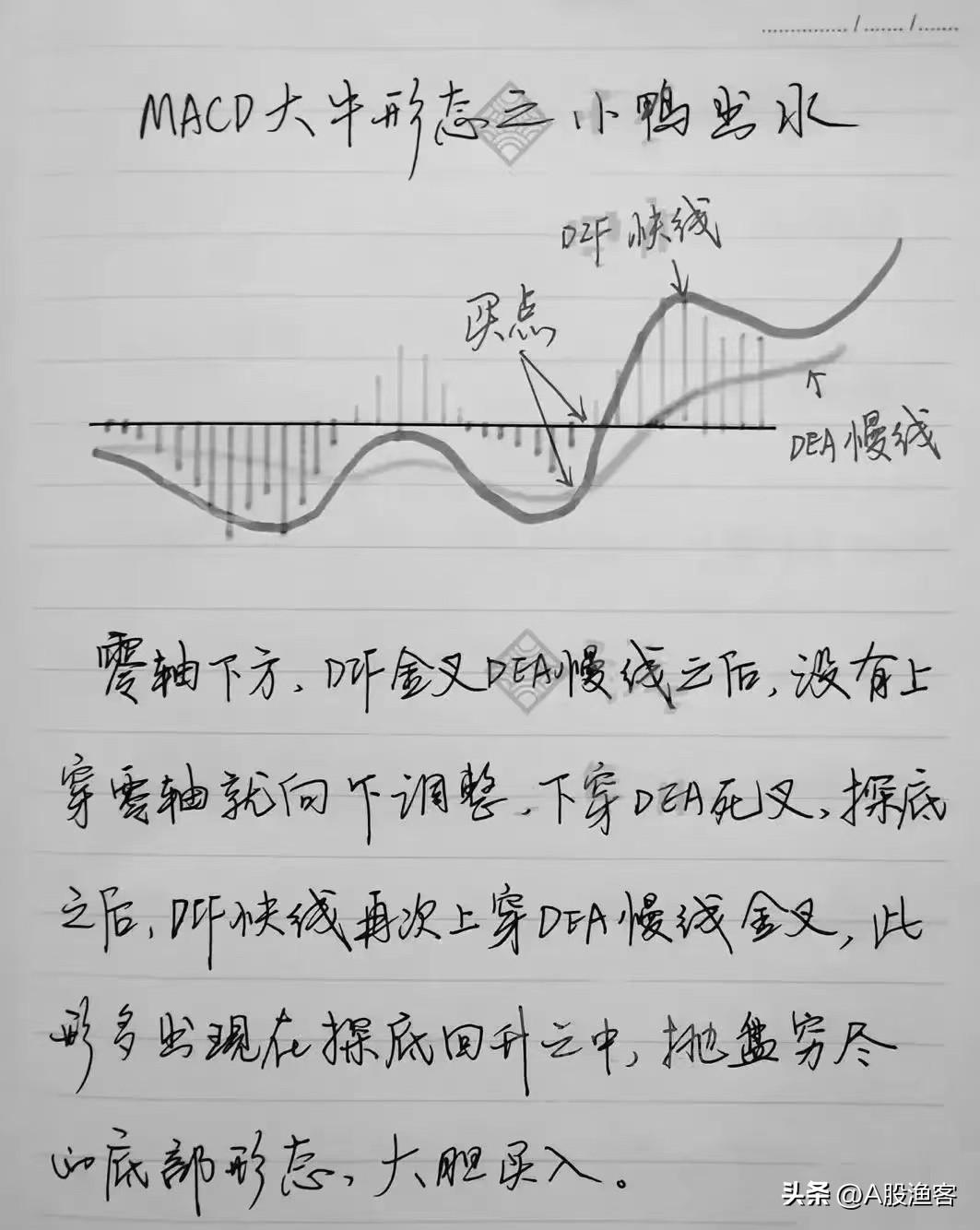 无论行情如何股市里永远能赚到钱的人看完你就知道为什么