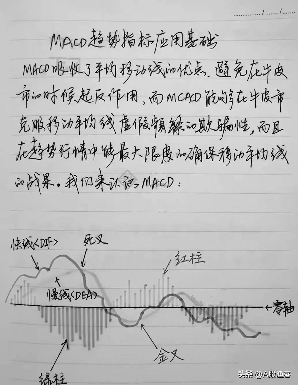 中国股市大佬吐真言炒股会经历的三个阶段目前你在第几阶段？