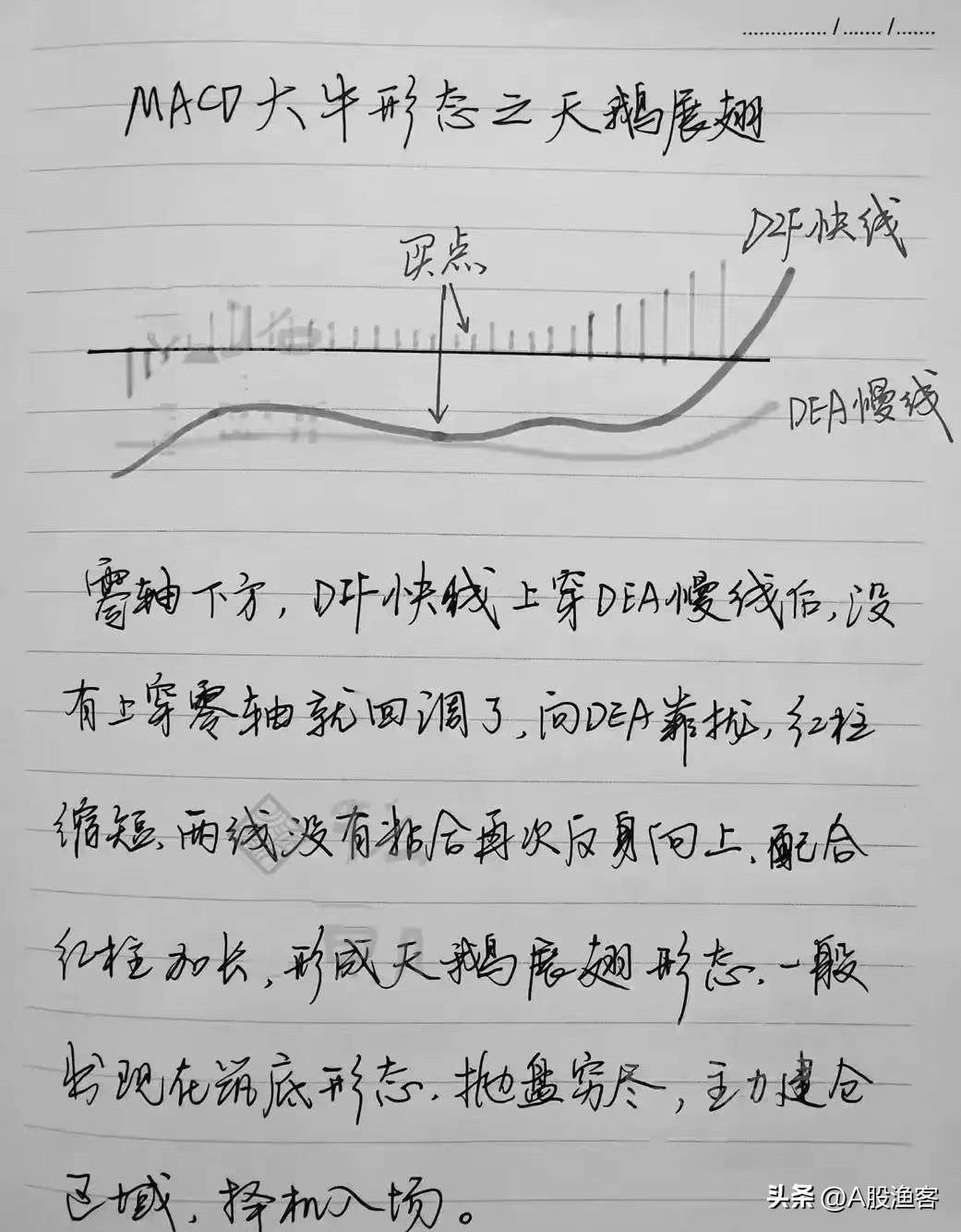 中国股市大佬吐真言炒股会经历的三个阶段目前你在第几阶段？