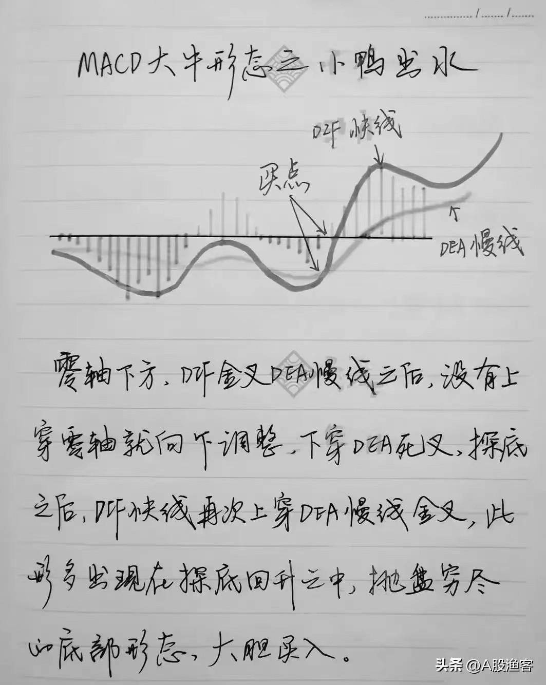 中国股市大佬吐真言炒股会经历的三个阶段目前你在第几阶段？