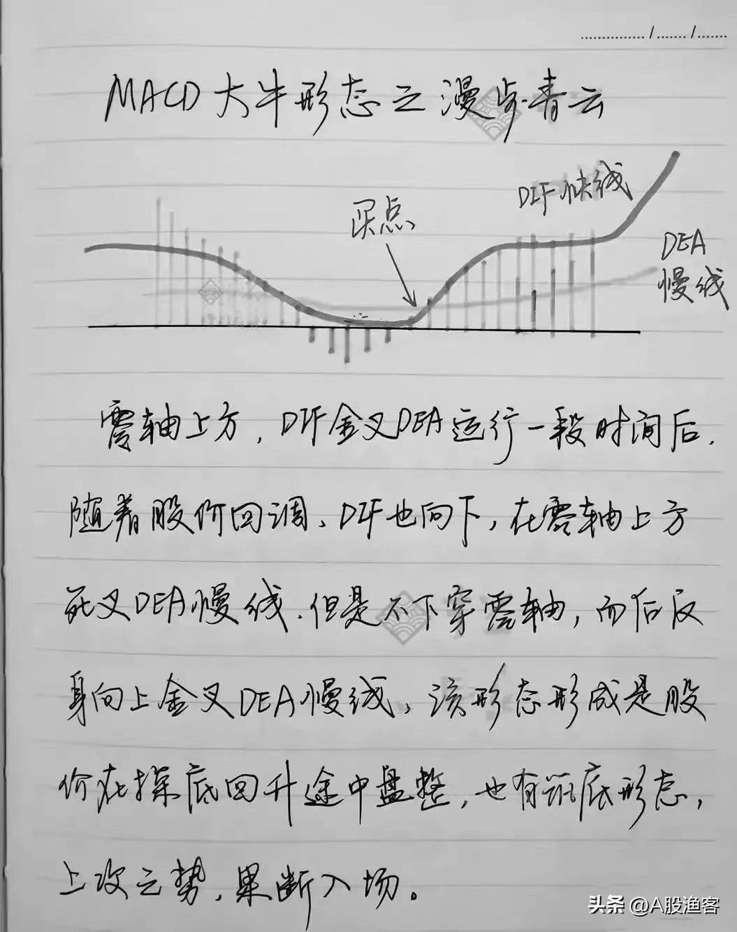中国股市大佬吐真言炒股会经历的三个阶段目前你在第几阶段？