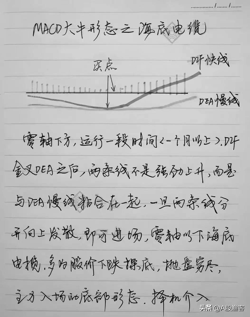中国股市大佬吐真言炒股会经历的三个阶段目前你在第几阶段？