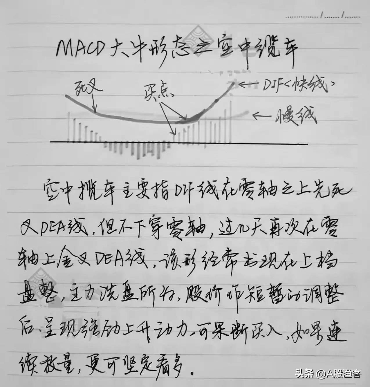 中国股市大佬吐真言炒股会经历的三个阶段目前你在第几阶段？