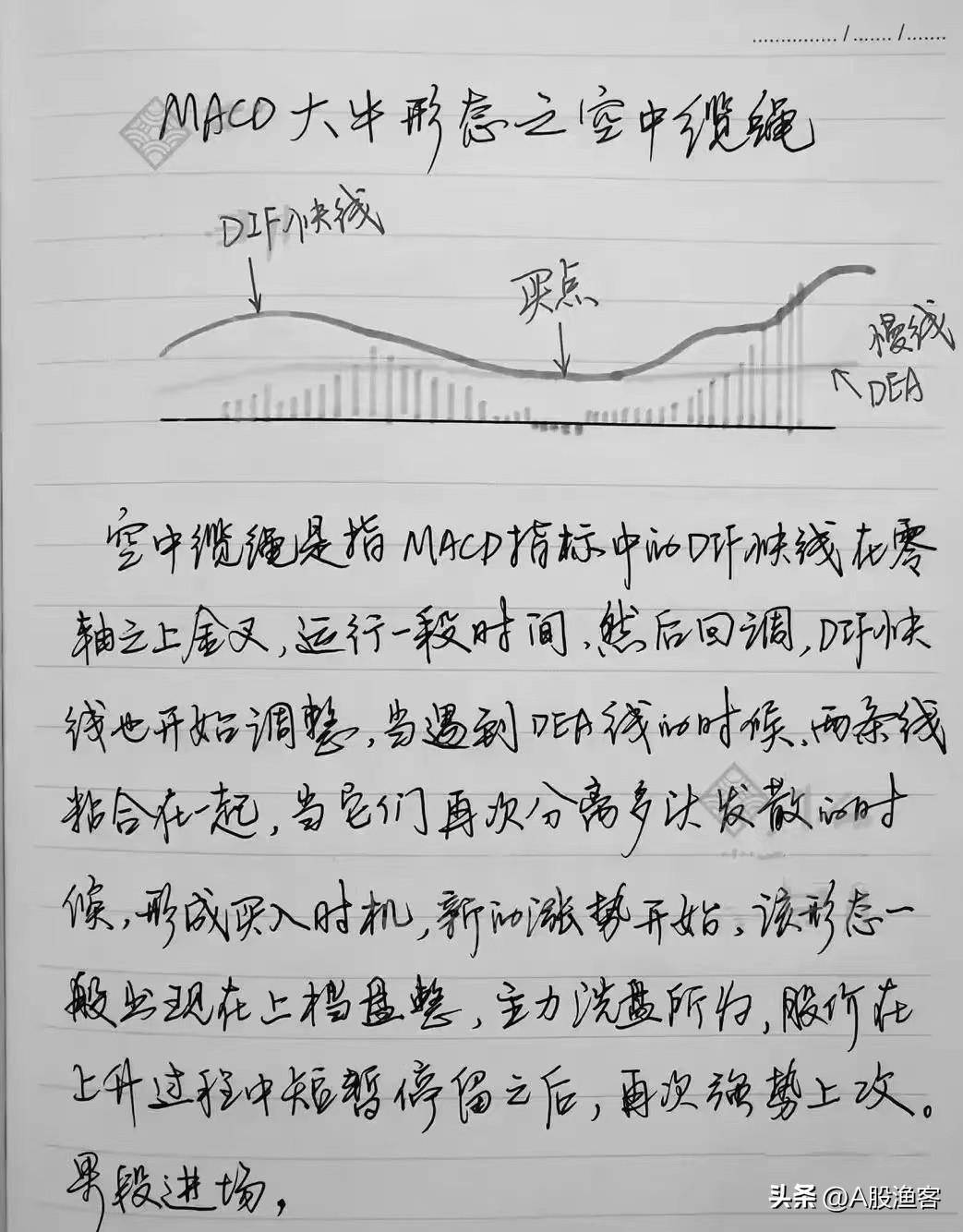 中国股市大佬吐真言炒股会经历的三个阶段目前你在第几阶段？