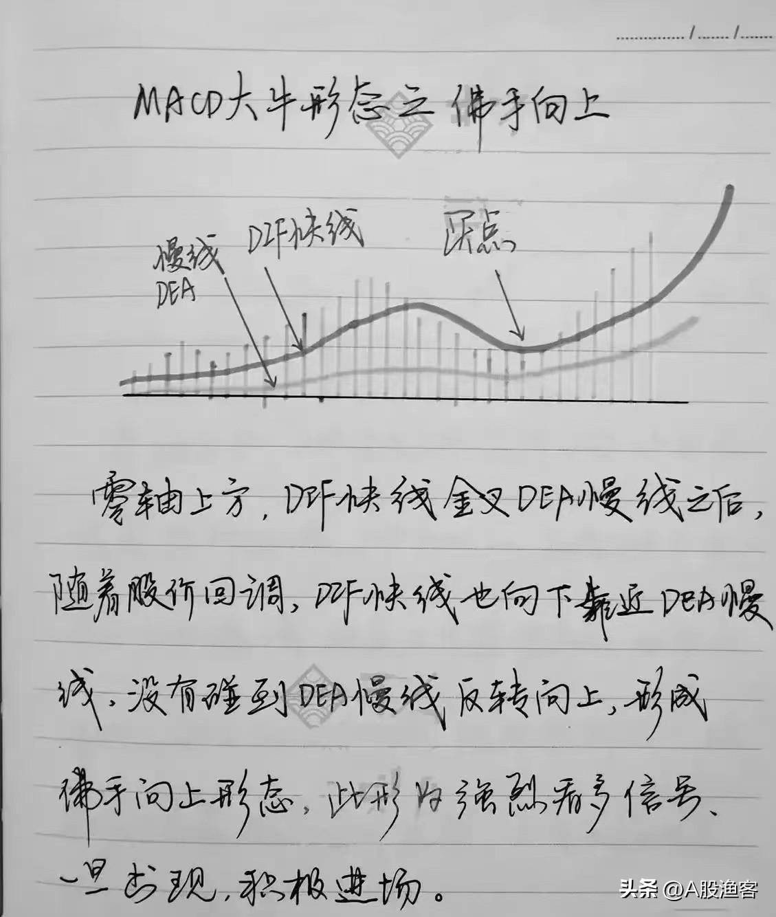 中国股市大佬吐真言炒股会经历的三个阶段目前你在第几阶段？