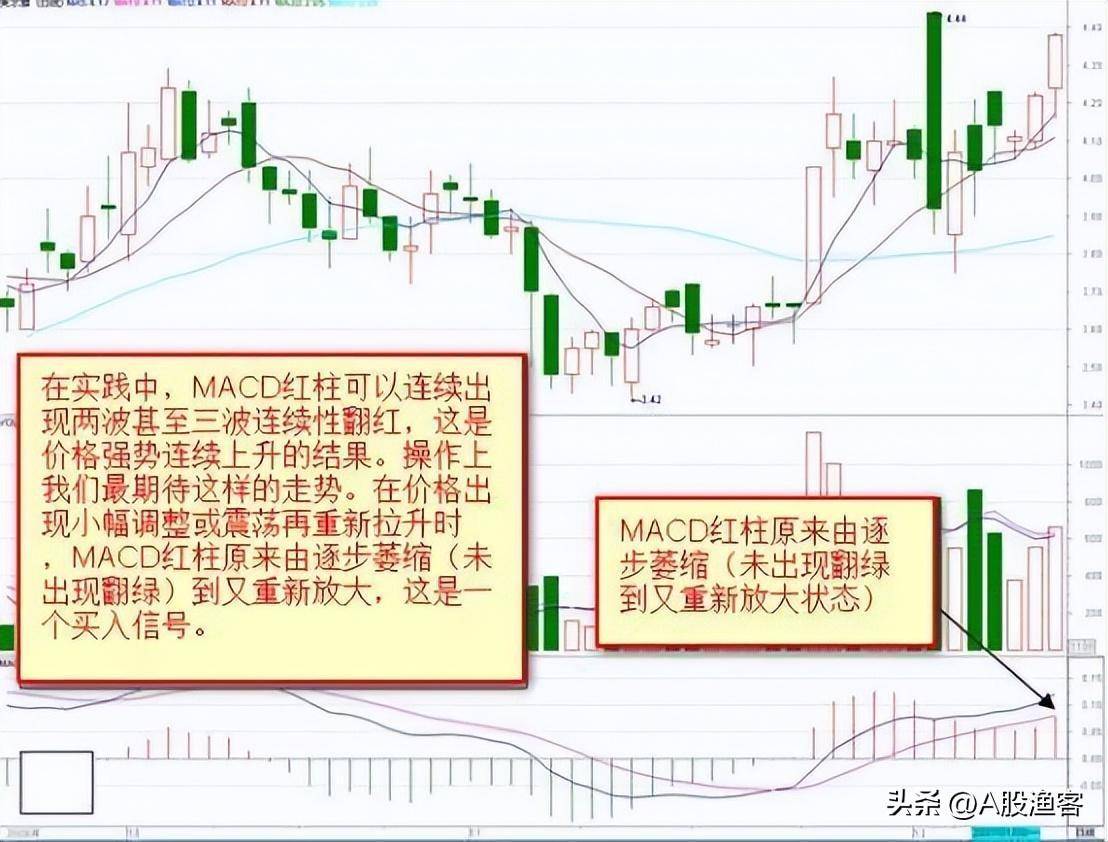 中国股市大佬吐真言炒股会经历的三个阶段目前你在第几阶段？
