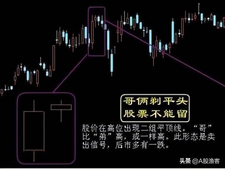 写给正在亏损散户的炒股要坚决做到八不碰值得散户牢记！