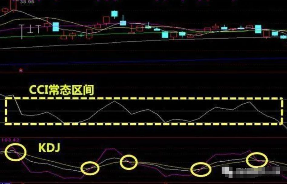 这是我见过最透彻的文章买股只买龙回头从不被庄家套牢！