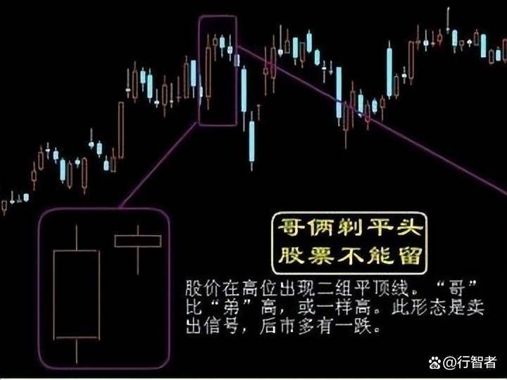 献给股市沉浮的散户穷人思维炒股票太可怕改掉频繁交易坏习惯