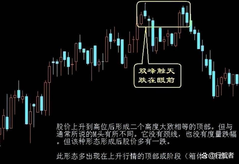 献给股市沉浮的散户穷人思维炒股票太可怕改掉频繁交易坏习惯