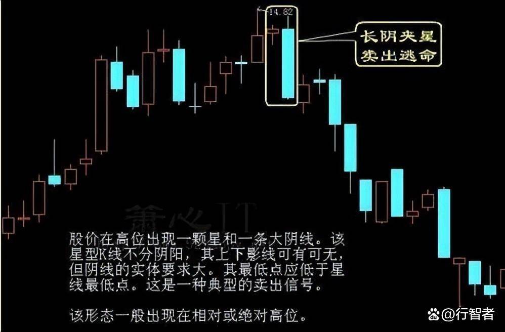 献给股市沉浮的散户穷人思维炒股票太可怕改掉频繁交易坏习惯